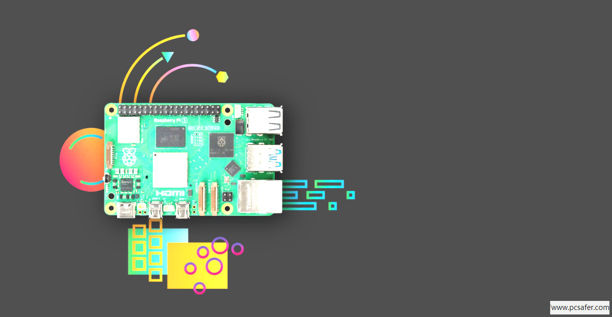 Raspberry Pi OS系统界面展示Wayland桌面、新控制中心、GPIO配置、系统监控、镜像烧录核心功能